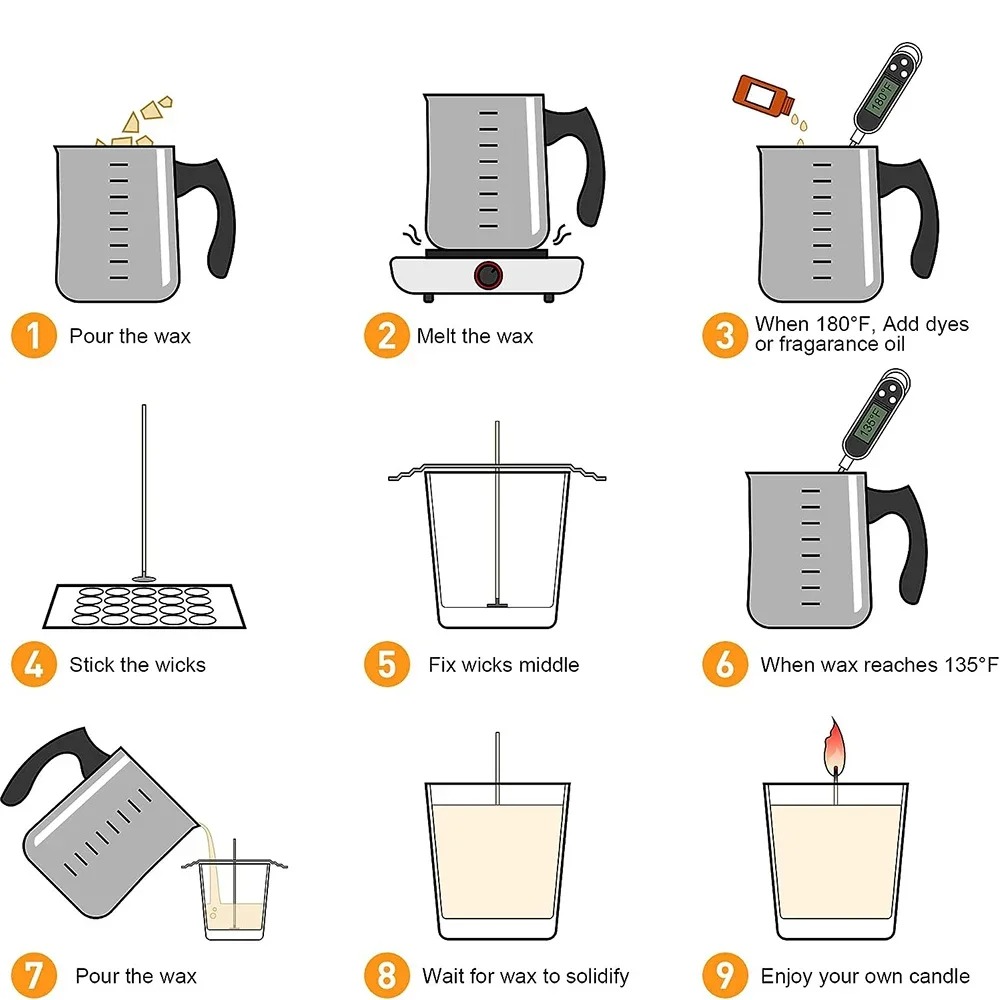 Glintmos DIY Candle Making Kit - مراجعة Candle Making Supplies Usa وسعره